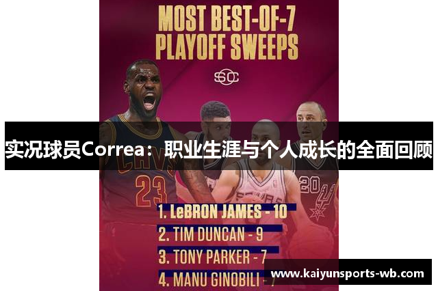 实况球员Correa：职业生涯与个人成长的全面回顾